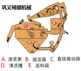 ɰՙCеa(chn)SļҺ